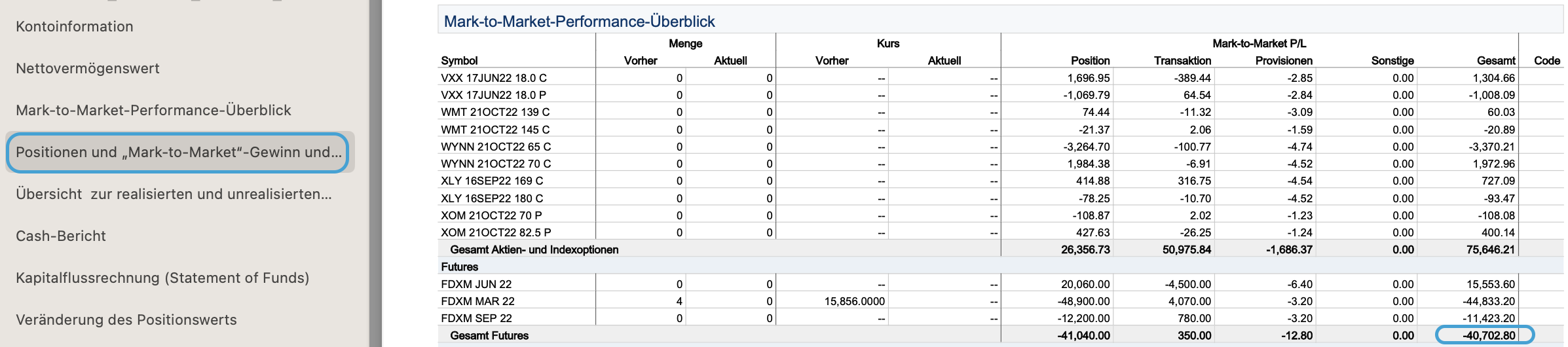 Futures Buchhaltung: Buchung und Abstimmung 3 Futures Buchhaltung