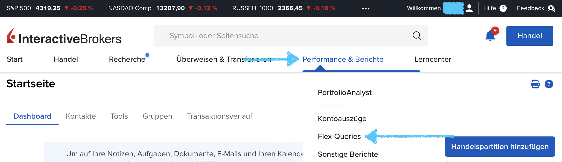 IB Performance und Berichte